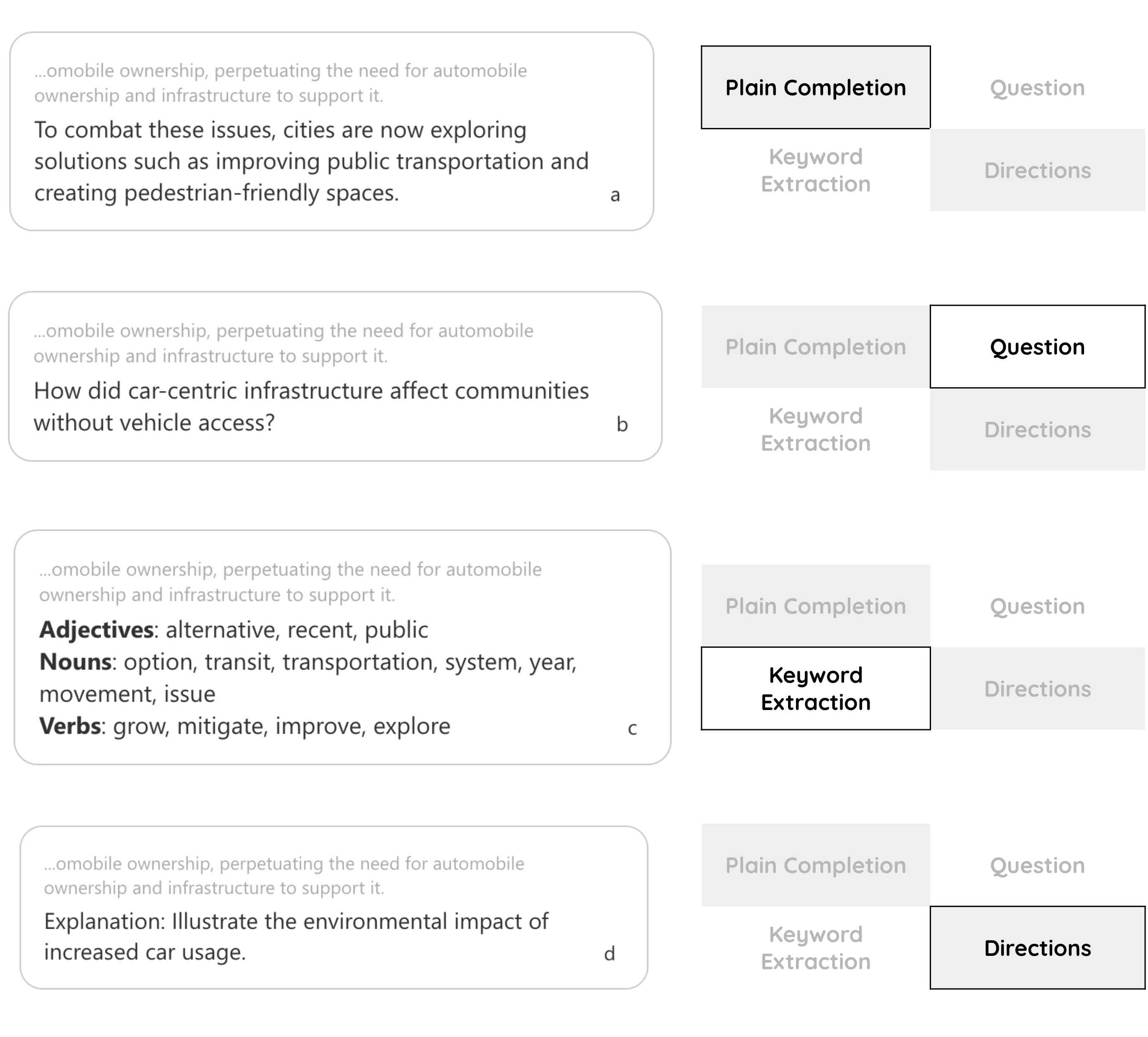 Four generation types
